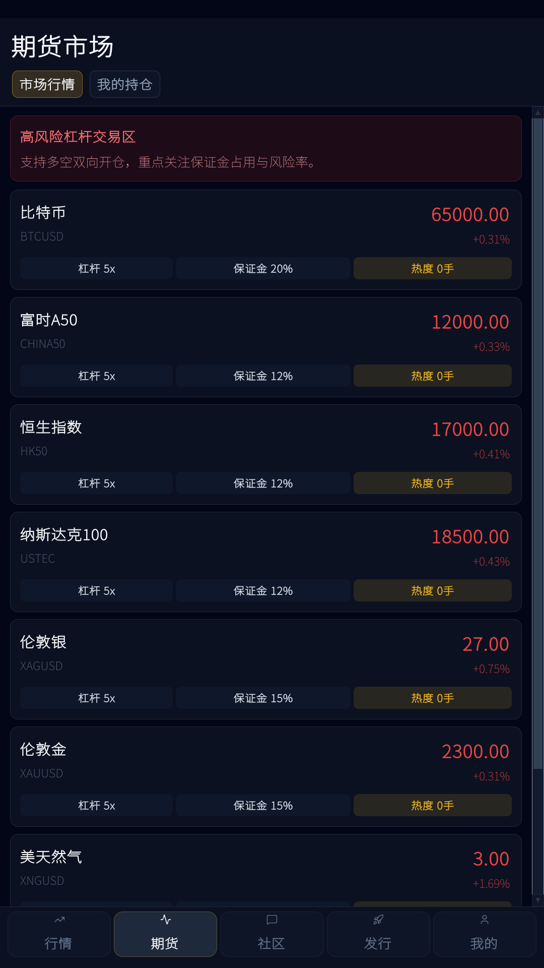期货市场与持仓入口